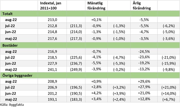 BSI Sept bild 5
