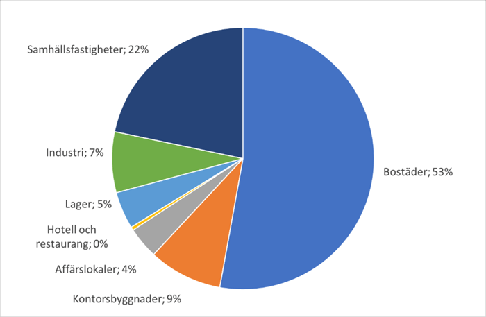 Bild6
