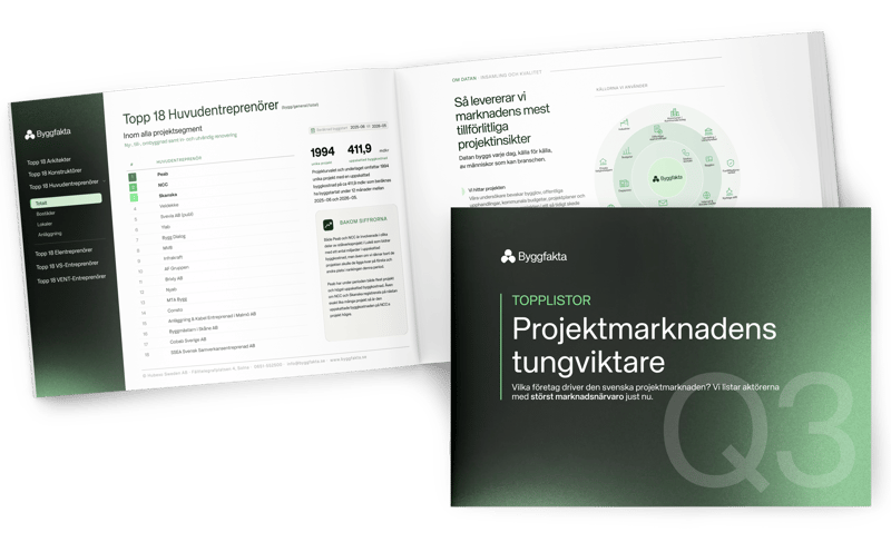 Byggfakta_projektmarknadens-tungviktare_mockup2