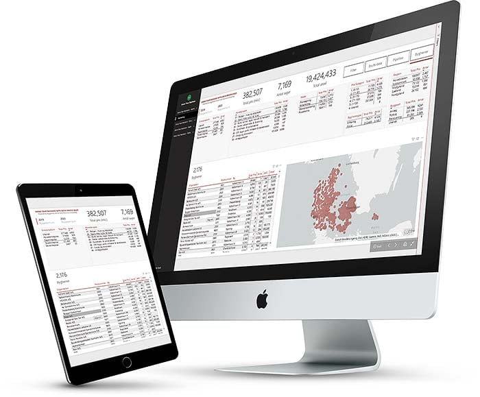 Grow Your Business Marknadsmodulen