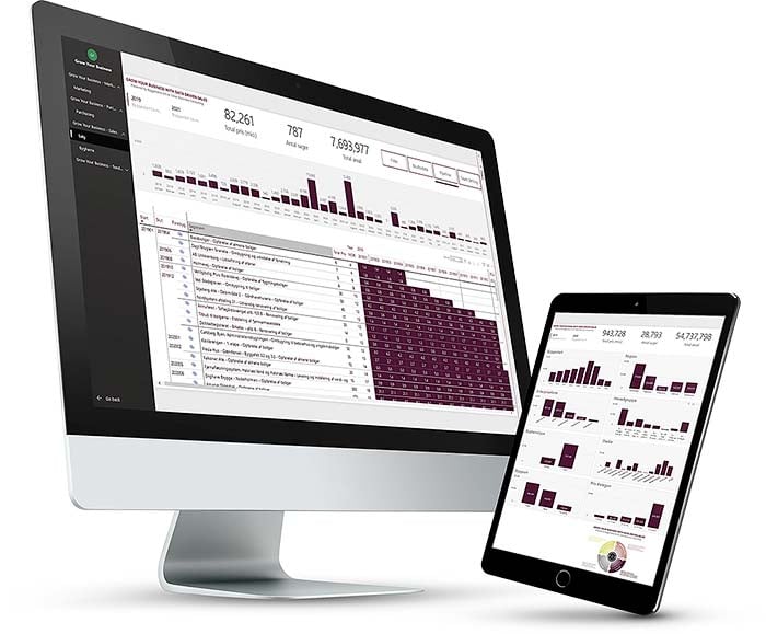 Grow Your Business Försäljningsmodulen