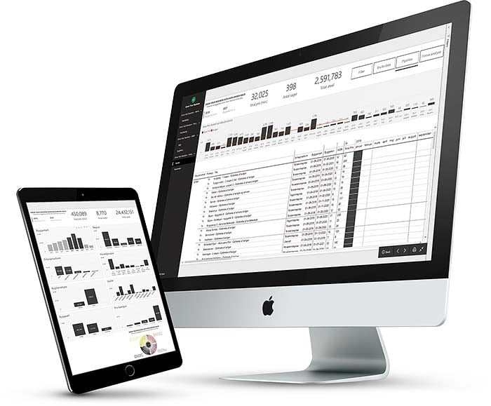 Grow Your Business Offertmodulen