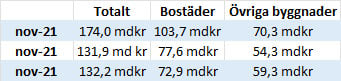 SE_BF_BI_2021-12_Bild4