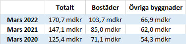 SE_BF_BI_Bild4