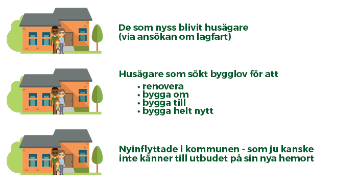 SE_BF_HG_Hus_Text