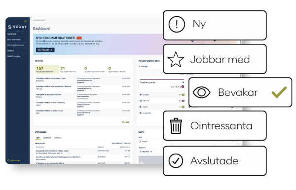 Träffsäkra rekommendationer baserat på just dina preferenser (3)