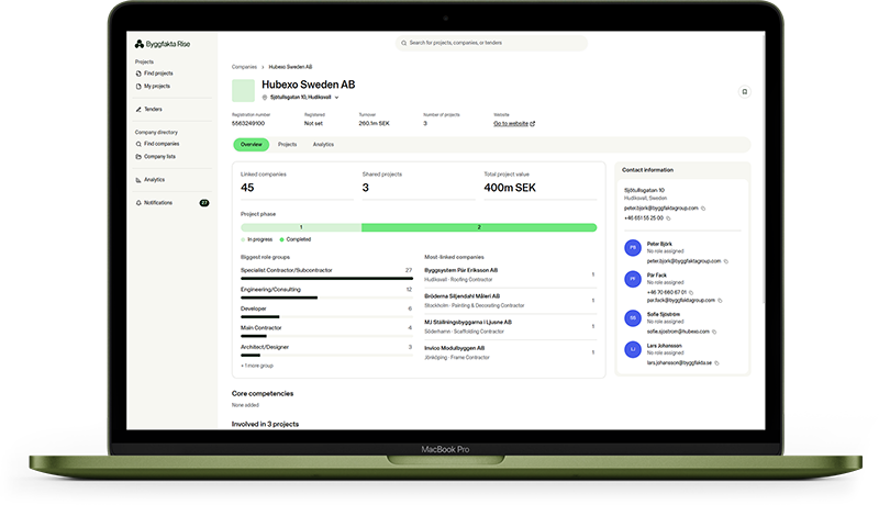 Hubexo-rise-company-insights