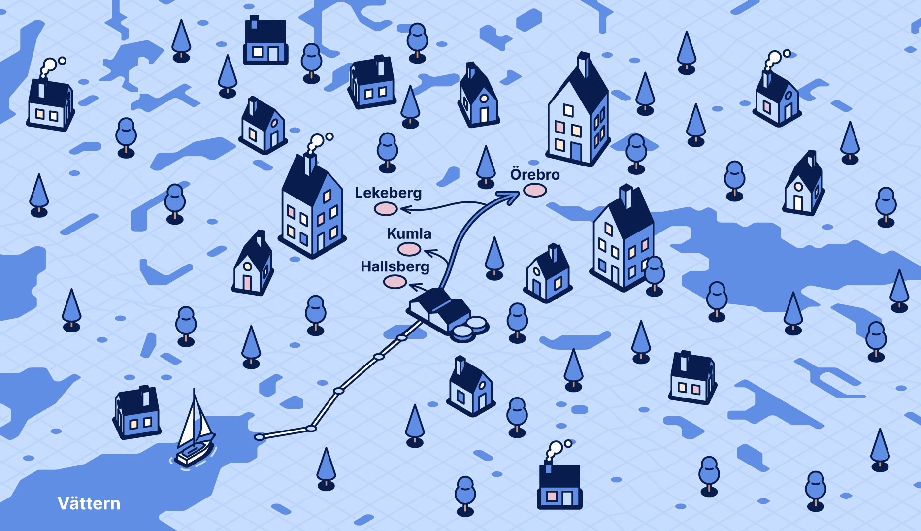 Illustrerad karta över Vätternvattenprojektet som visar vattenledning från Vättern till ett vattenverk och vidare till kommunerna Örebro, Kumla, Hallsberg och Lekeberg. Omgivningen är stiliserad med hus, träd och vattenytor.